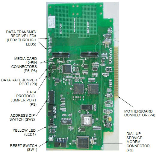 Simplex 4100ES-S1 Fire Indicator Panel Australian Installation Operation and Maintenance Guide