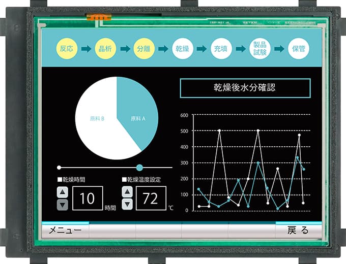 GT2512F-STND - 12.1”, SVGA, TFT color LCD 65536 colors, No frame, Power supply voltage: 24 V DC,…