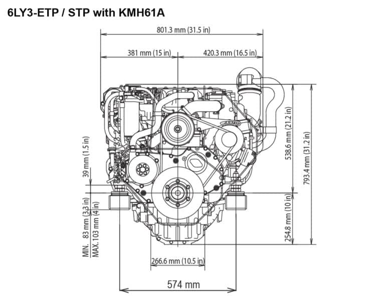 6LY3-ETP