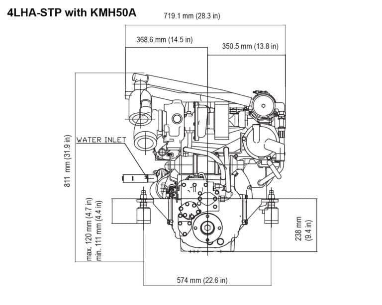 4LHA-STP (Z)