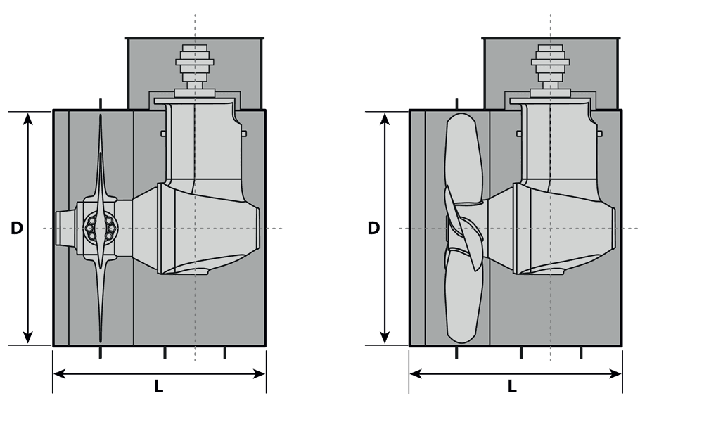 Wärtsilä CT3500
