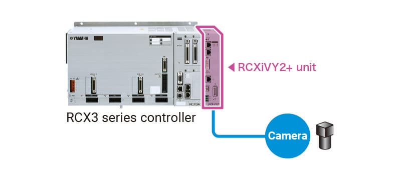 PCVISION