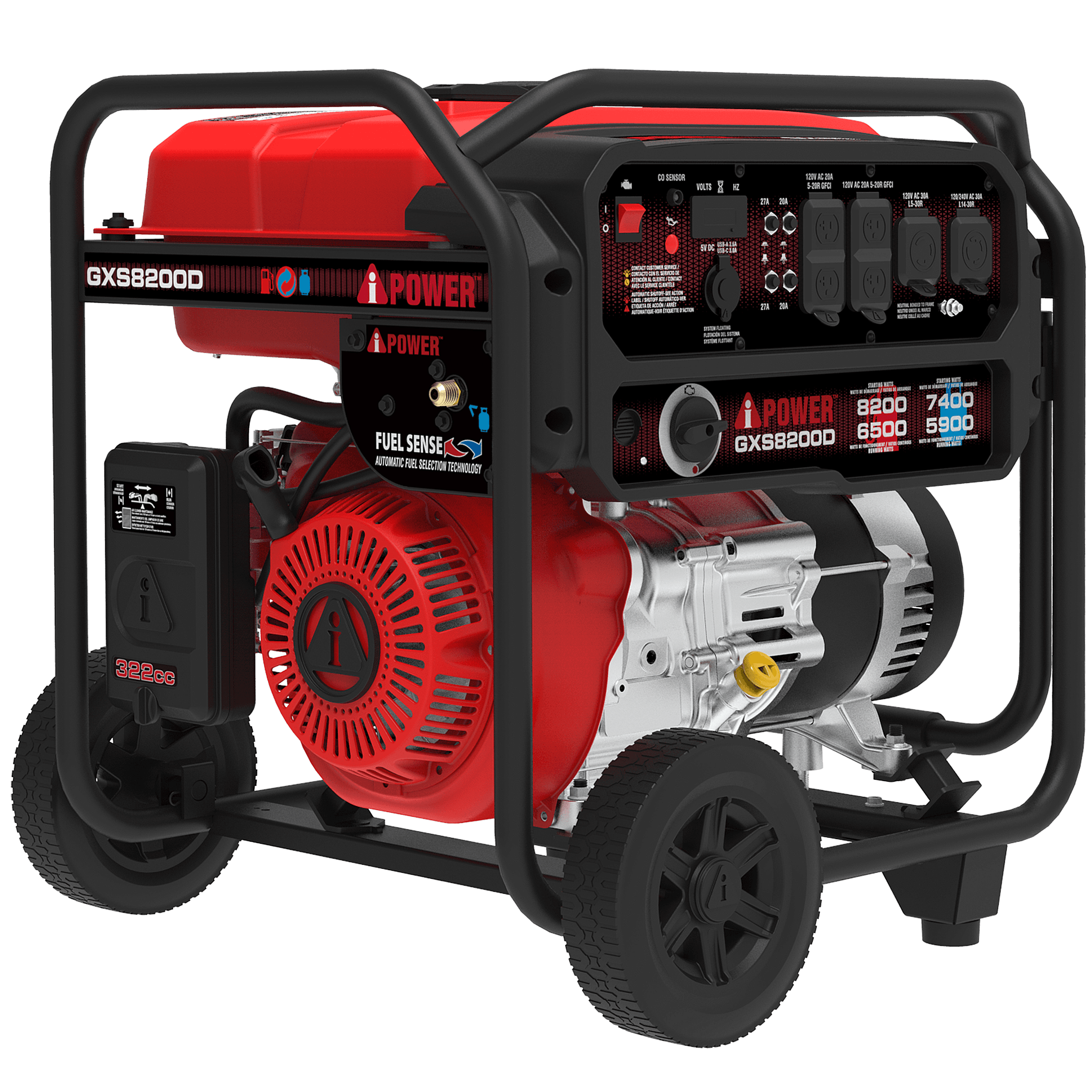 8200 Watt Dual Fuel Generator With CO Alert GXS8200D