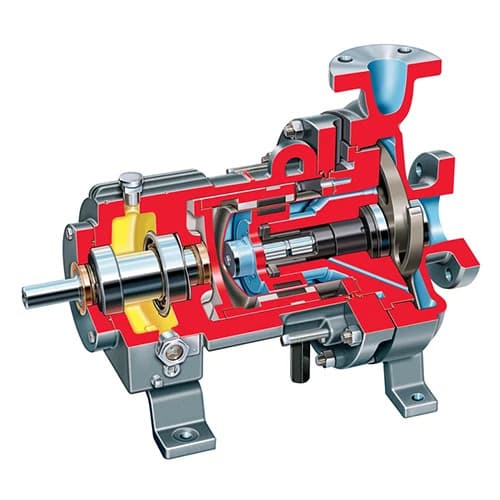 Durco® Guardian Sealless AMSE (ANSI) Chemical Process Pump