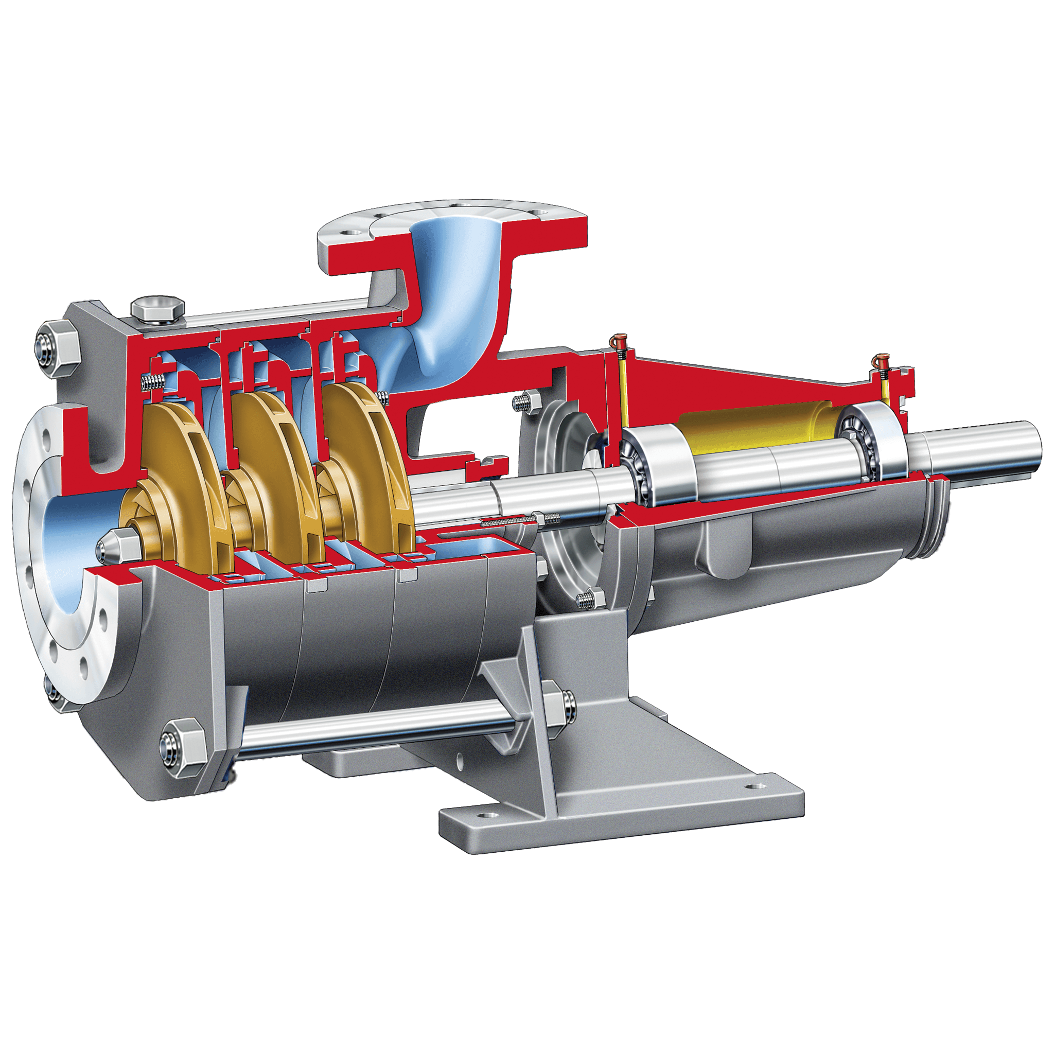 Flowserve FP Industrial Process Pump