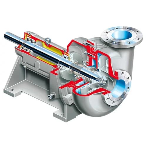 Flowserve® LC Slurry Pump
