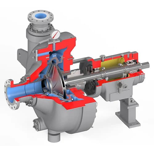 Lawrence Pumps® HPX6000 Slurry Pump