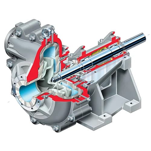 TKL™ Titan-Slurry Slurry Pump