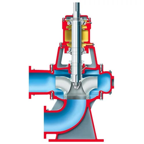Worthington® MN Solids Handling Pumps