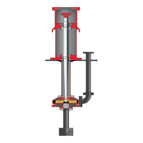 Lawrence Pumps® VPL3300 Slurry Pump