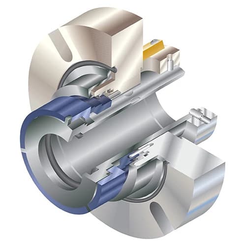 Flowserve PL-Series Industrial Process Seal