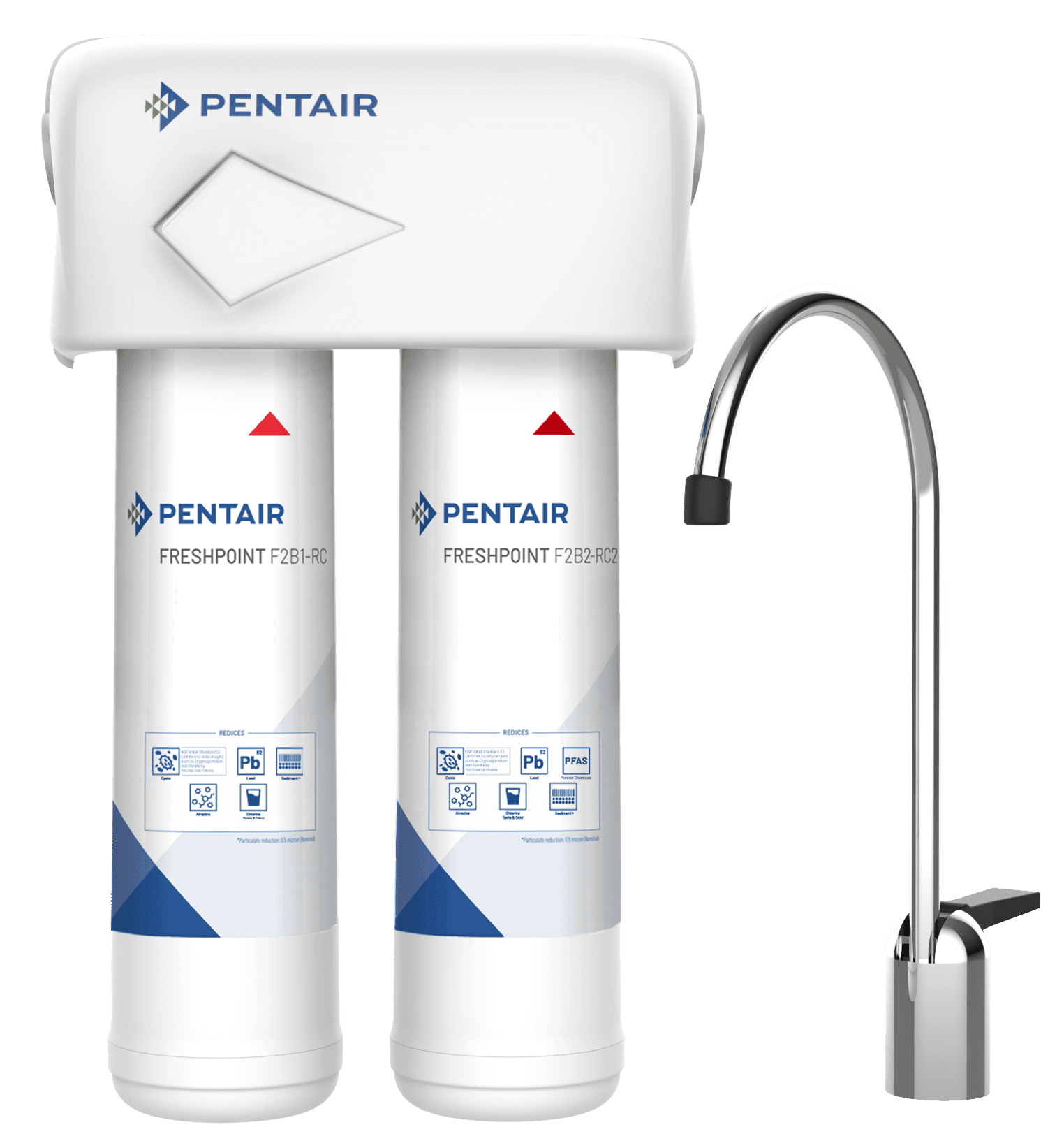 FreshPoint 2-Stage Under Sink Filtration System