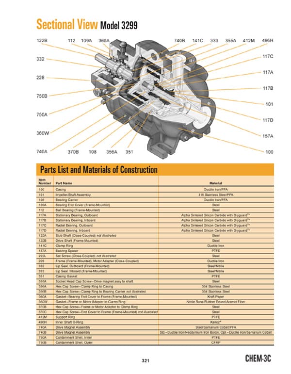 3299 Heavy-duty Lined Chemical Pumps