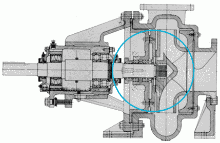 Spare Parts for CW Pumps