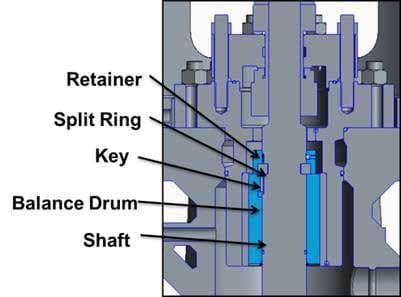 VICR Type VS6 Vertically Suspended Can Radial Pumps