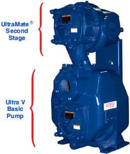 Gorman-Rupp VS3B60-B Ultra V Series Pump