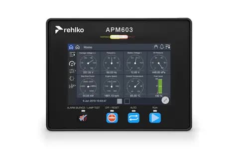 APM603