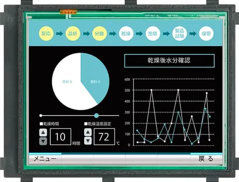 GT2512F-STNA - 12.1”, SVGA, TFT color LCD 65536 colors, No frame, Power supply voltage: 100 V AC…