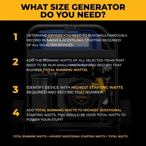 Tri Fuel Portable Generator 5500/4400W Electric Start 120 with CO ALERT