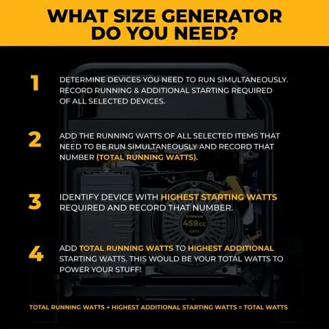 Tri Fuel Portable Generator 11600/9300W Electric Start 120V/240V with CO alert