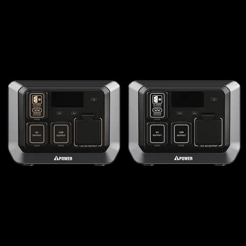 1200W Portable Power Station, Fast Recharge GS1200i