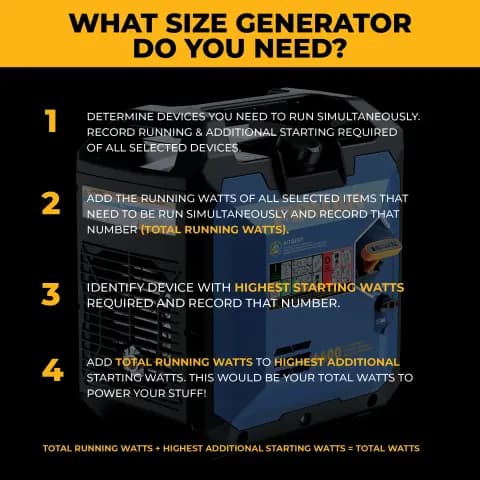 Tri Fuel Inverter Portable Generator 4400/3500W Electric Start 120V Parallel Ready CO Alert