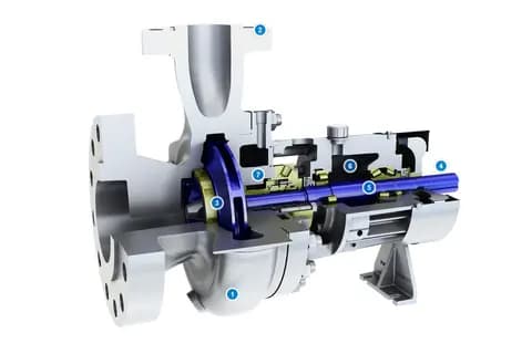 PRER and PRETR single-stage high-pressure pumps