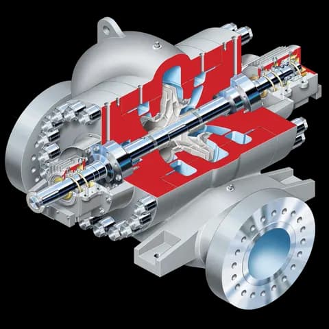 Flowserve DVSR Between Bearings Pump - Radially Split, Single Case