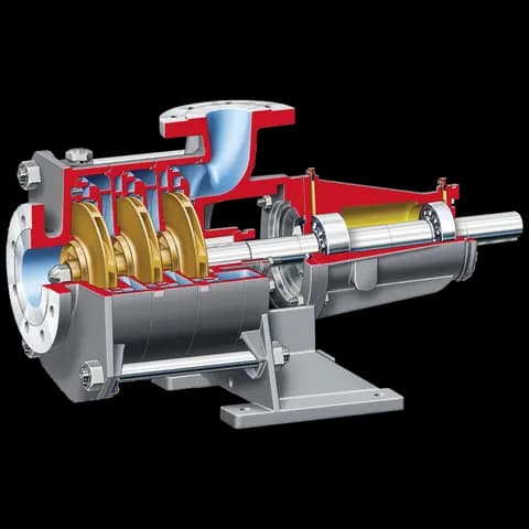 Flowserve FP Industrial Process Pump